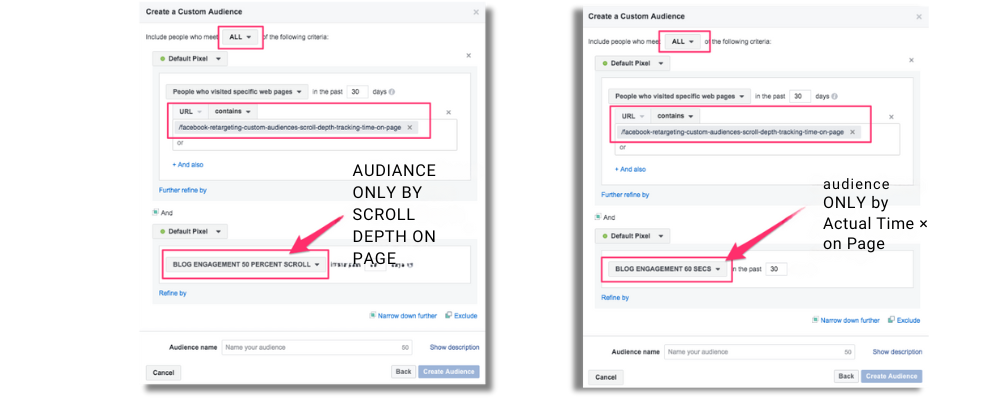How to Create Ads on Facebook, how to create ads on fb, how to create ad on facebook, how to create advertisment on facebook, facebook events, set up facebook events 